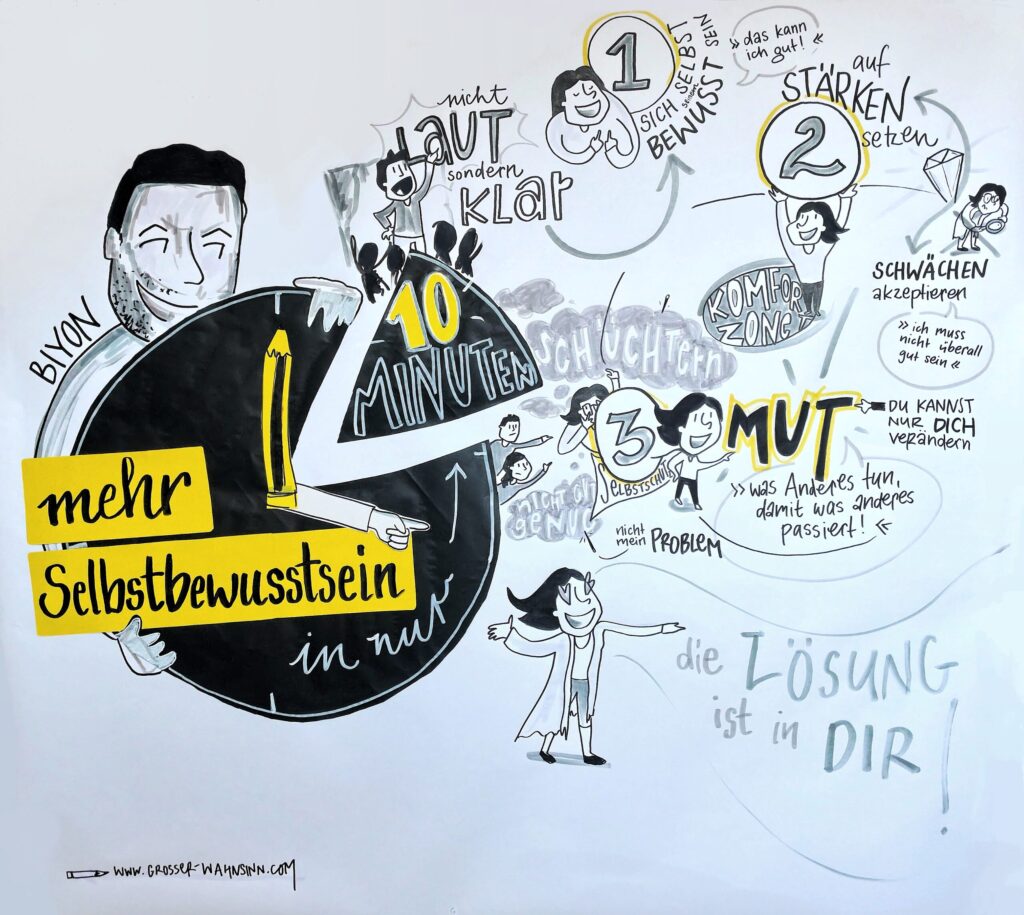 Graphic Recording Biyon - mehr Selbstbewusstsein in nur 10 Minuten