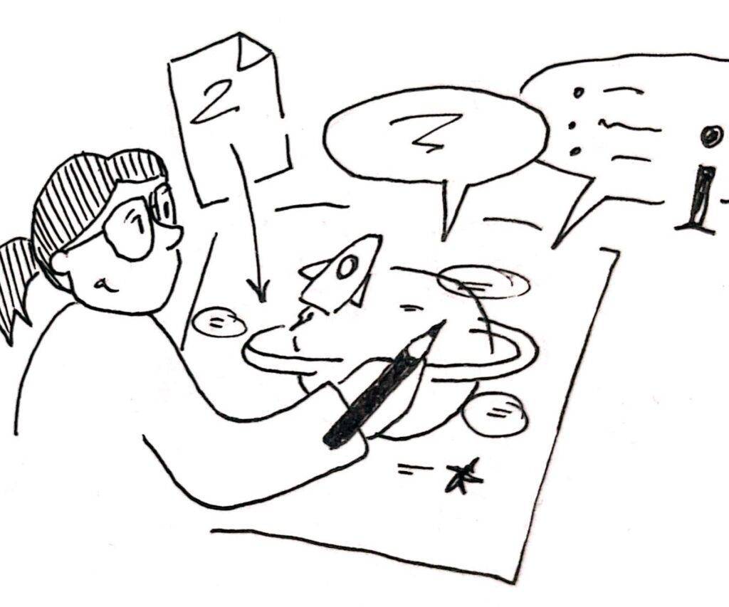 Strategiebild kompakt