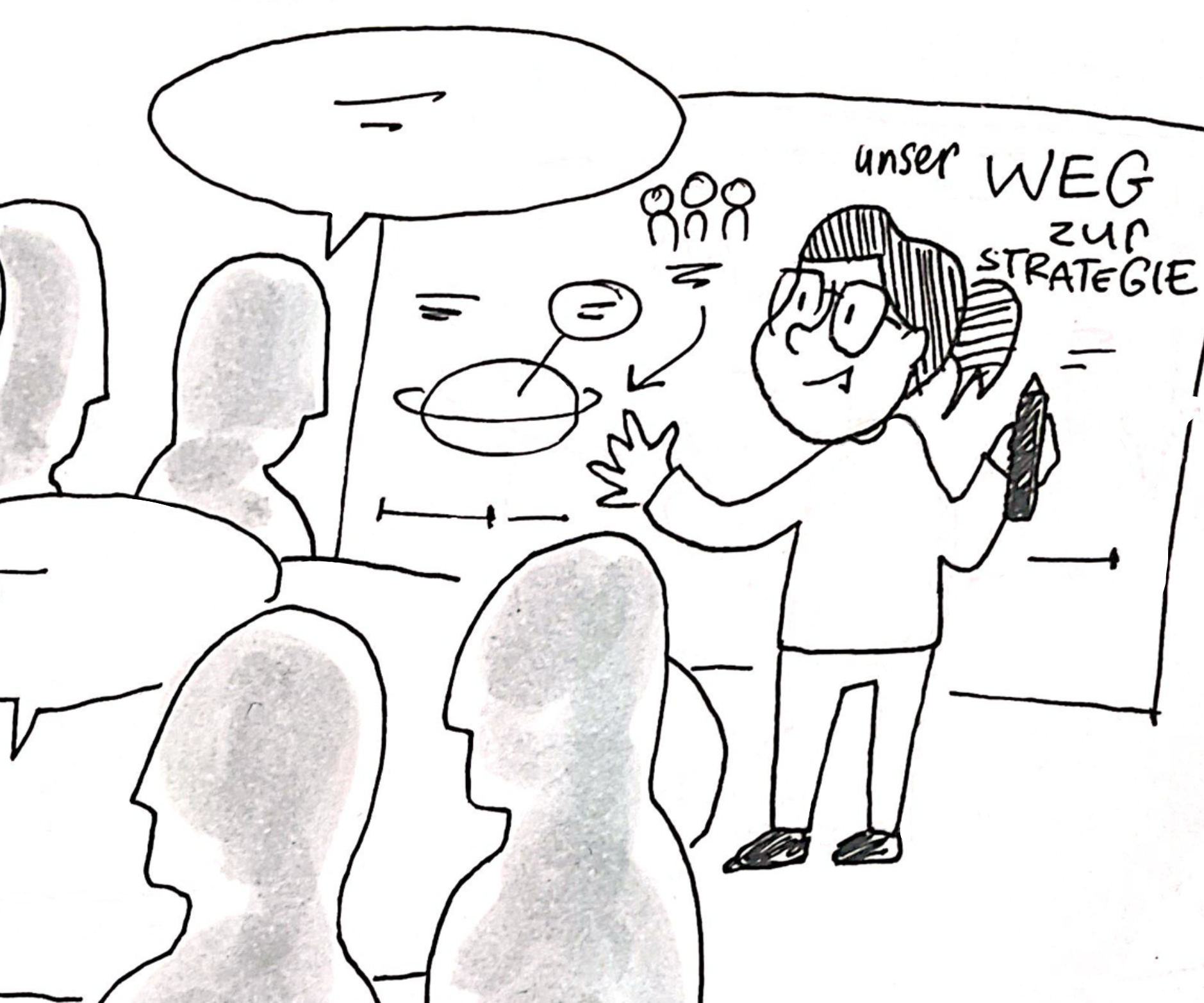 Strategiebild geführt