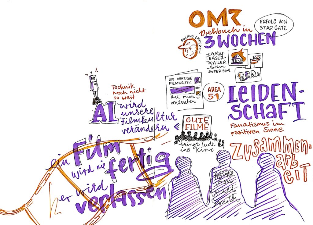 Sketchnote OMR Roland Emmerich