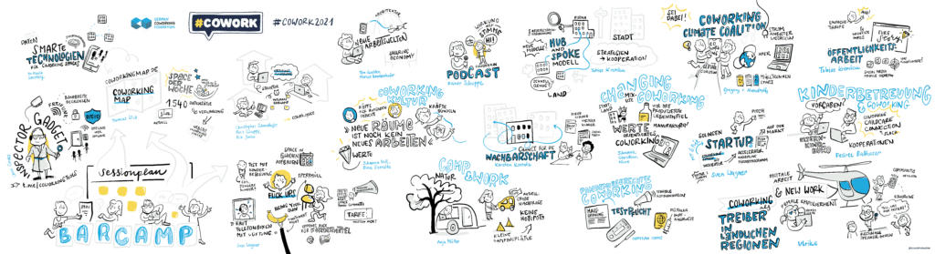 Cowork 2021