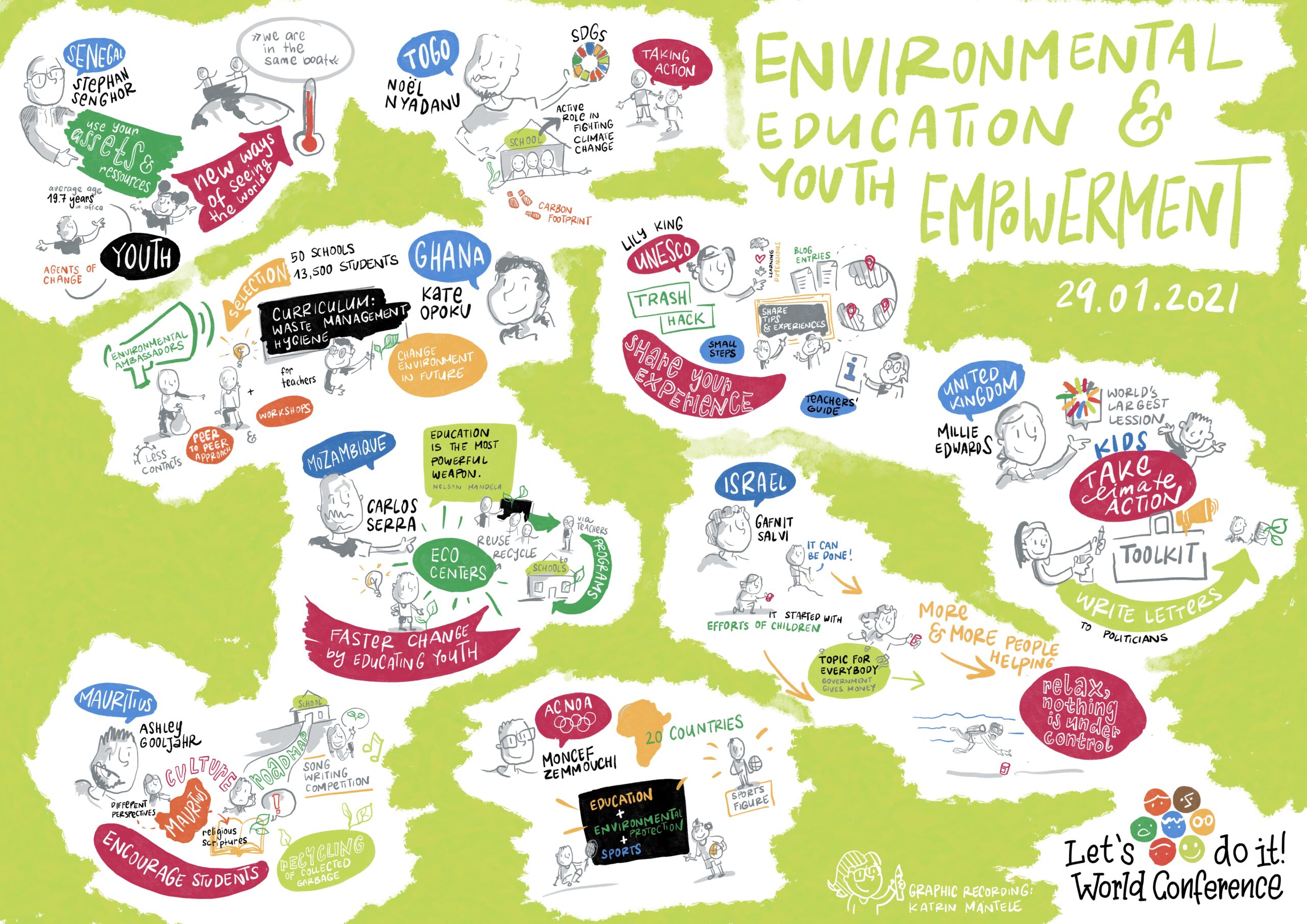 Let‘s do it World Conference