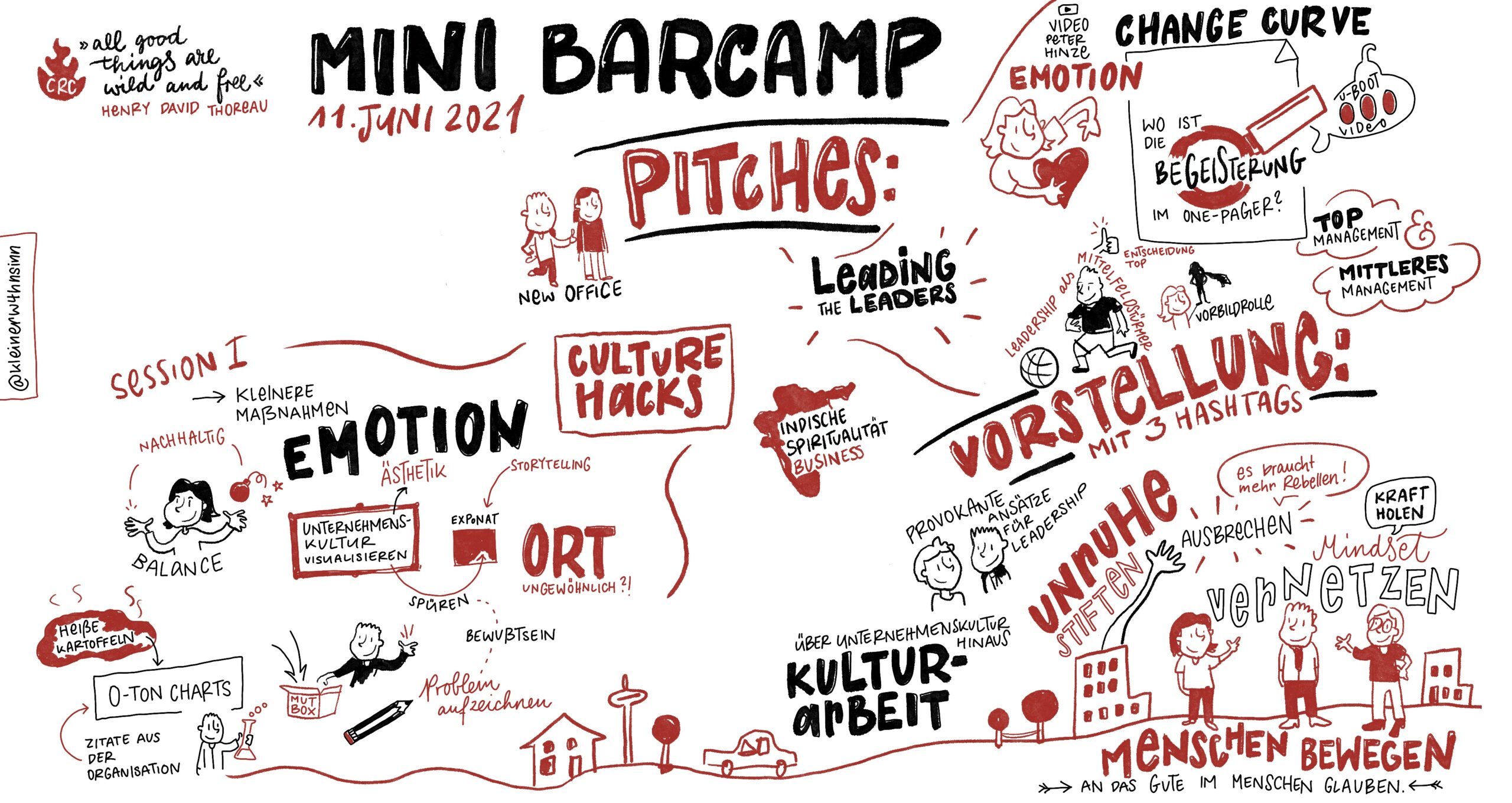 Culture Rebels Mini Barcamp