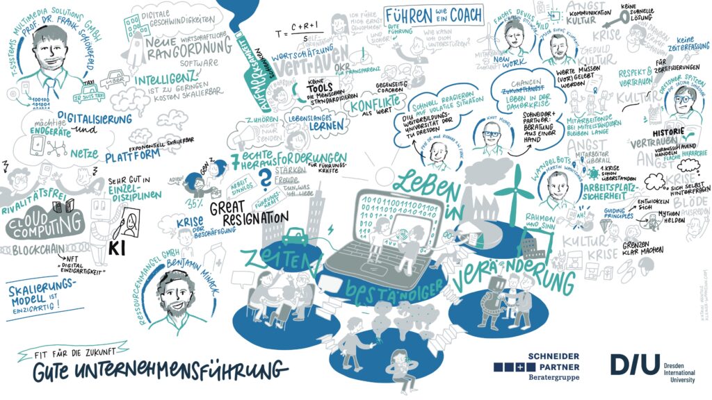 Fit für die Zukunft - Gute Unternehmensführung - Leben in Zeiten beständiger Veränderung