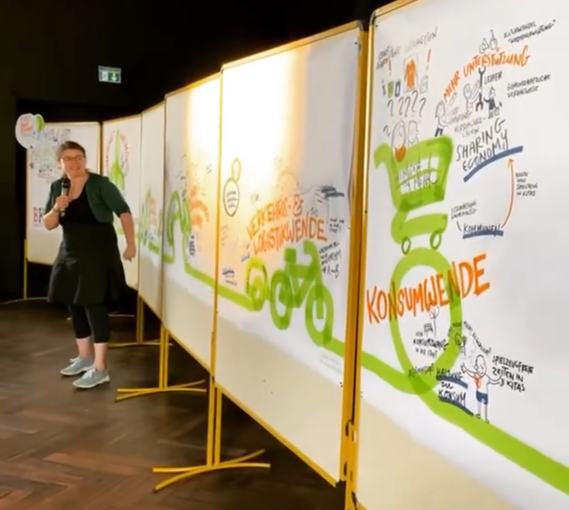 Bürgerbeteiligung in Fulda