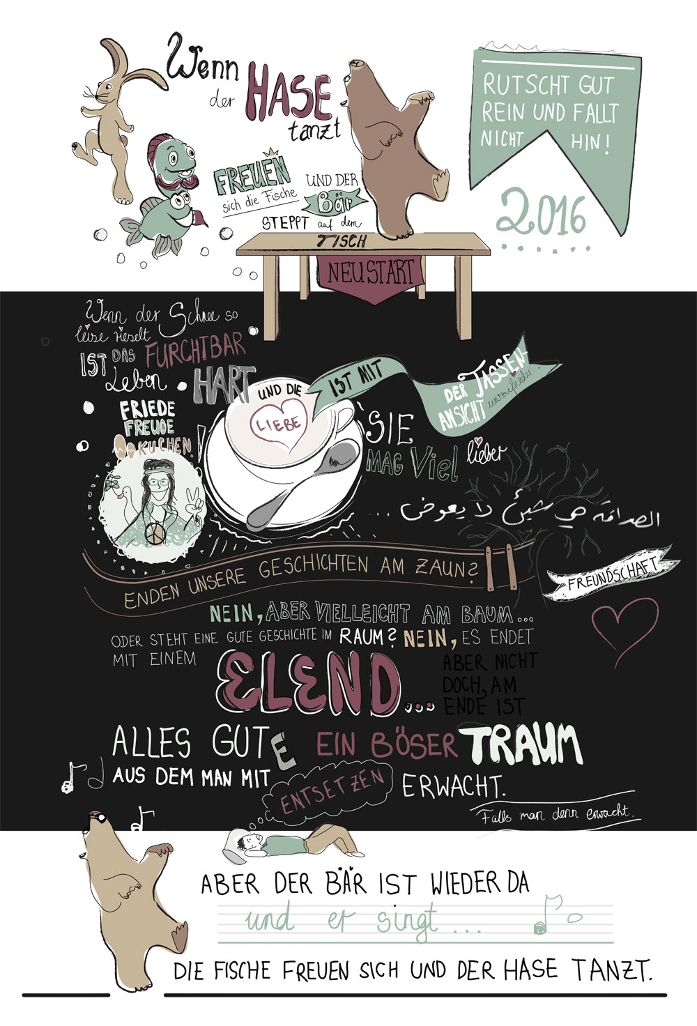 Fällst Du wirklich jeden Tag hin, kleiner Wahnsinn?