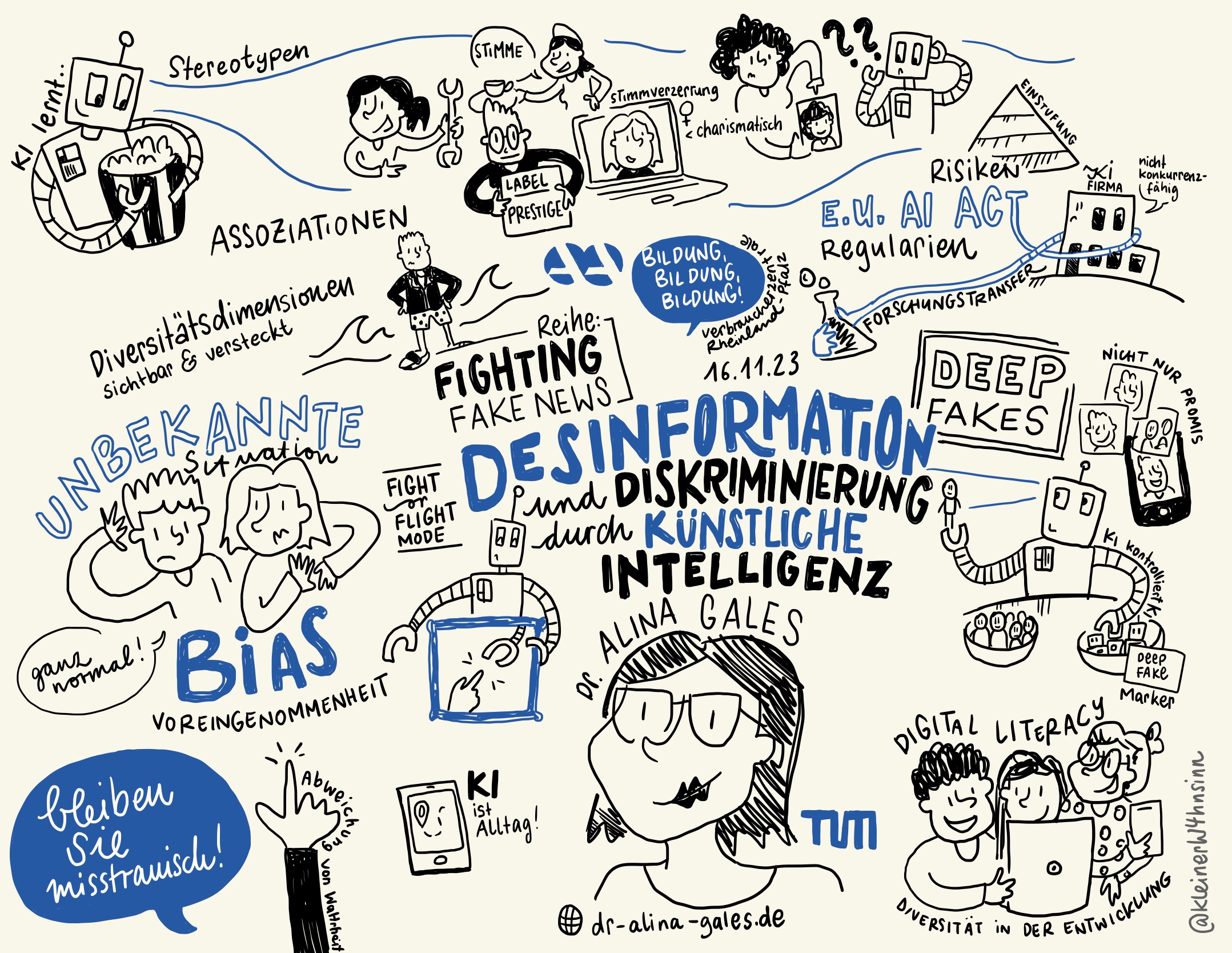 Sketchnote zum Vortrag von Dr. Alina Gales