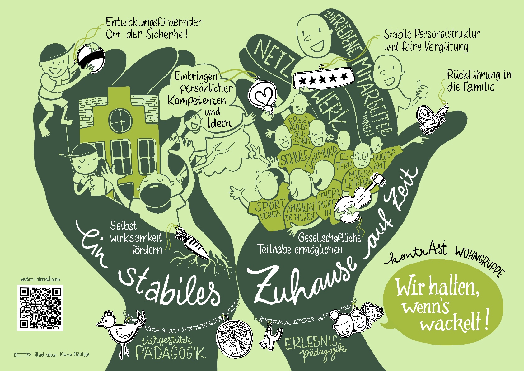 Wir halten, wenn’s wackelt!