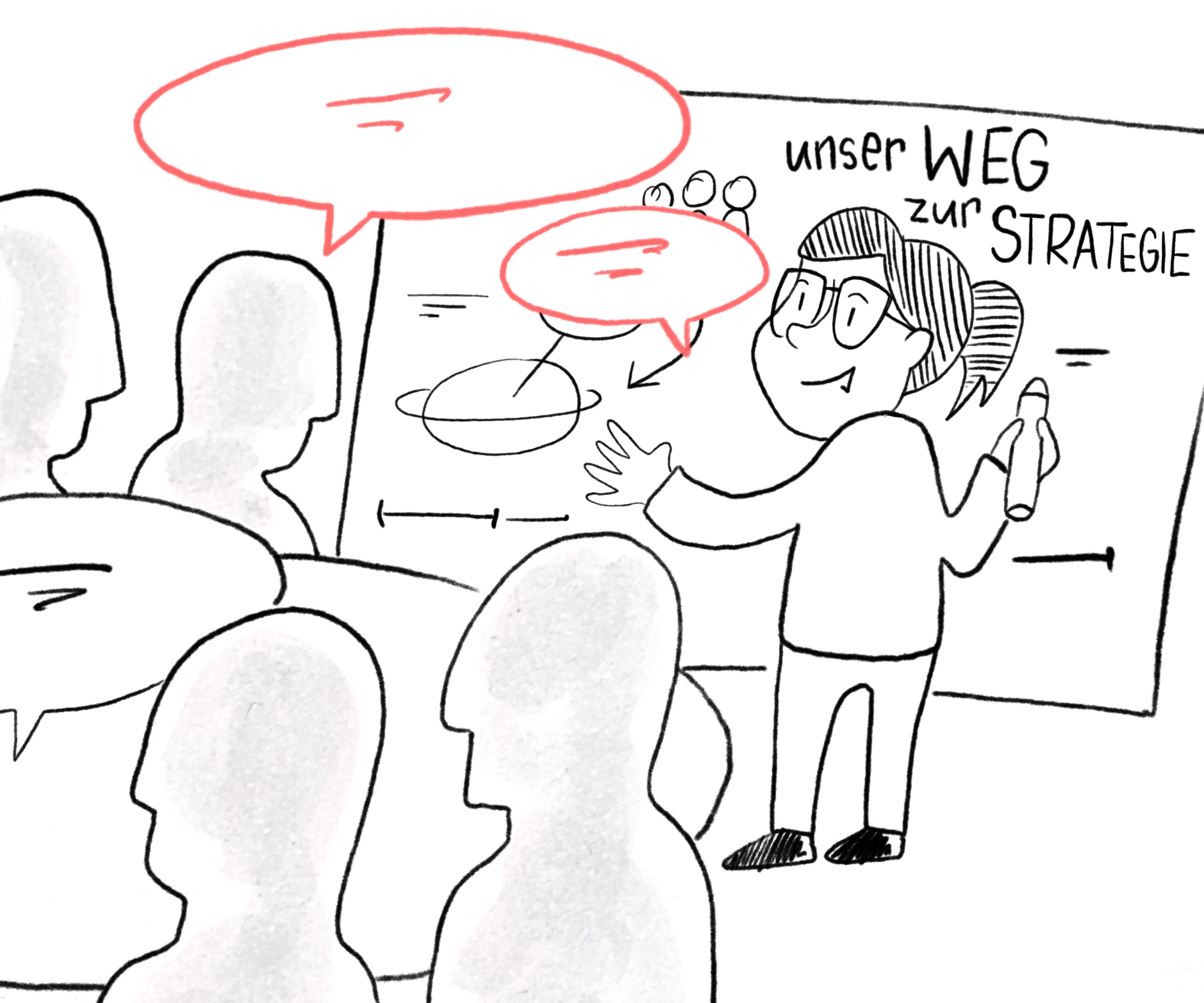 Format C – Bild gemeinsam entwickeln - die gezeichnete, zeichnende Katrin steht vor einem Graphic Recording, davor einen Konferenztisch mit Personen und Sprechblasen