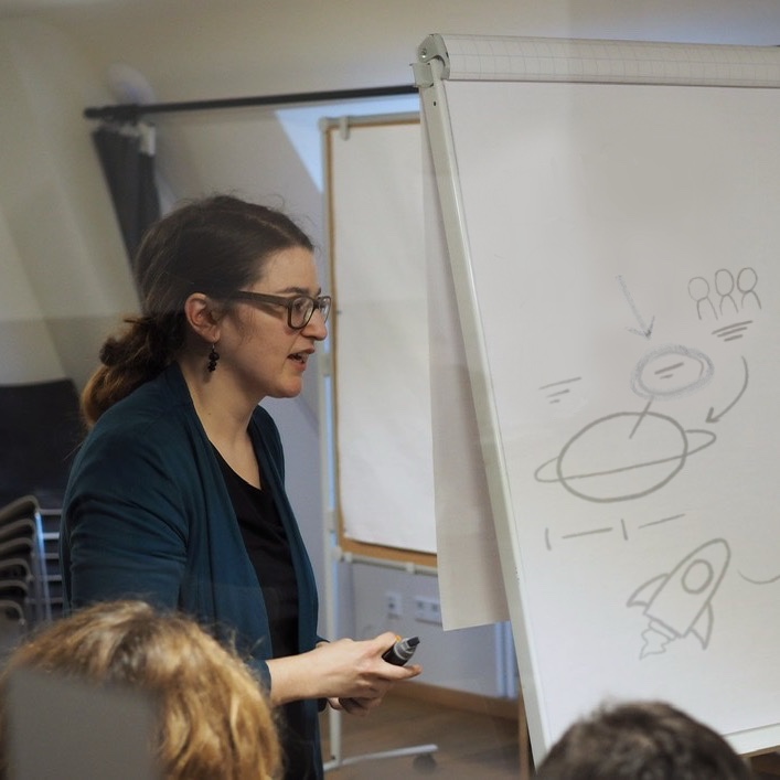 Strategiebildentwicklung am Flipchart