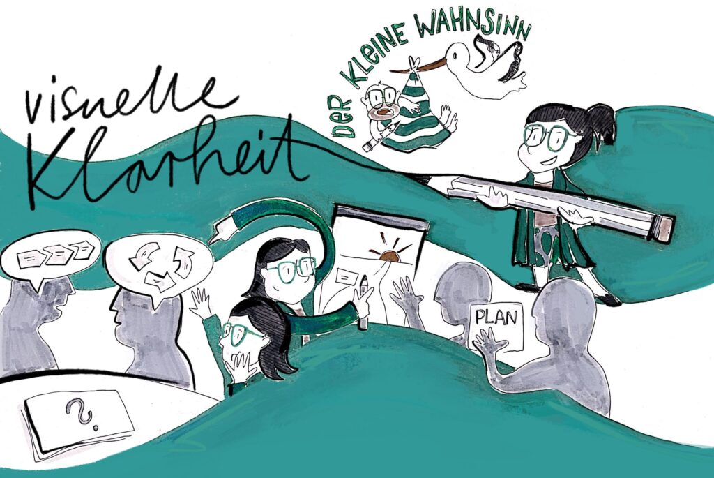 Mein Weg: visuelle Klarheit